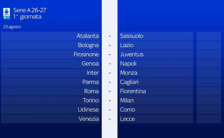 La prima giornata di Serie A - Serie A