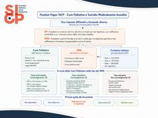 La SICP pubblica il Position Paper sul rapporto tra Cure Palliative e Suicidio Medicalmente Assistito