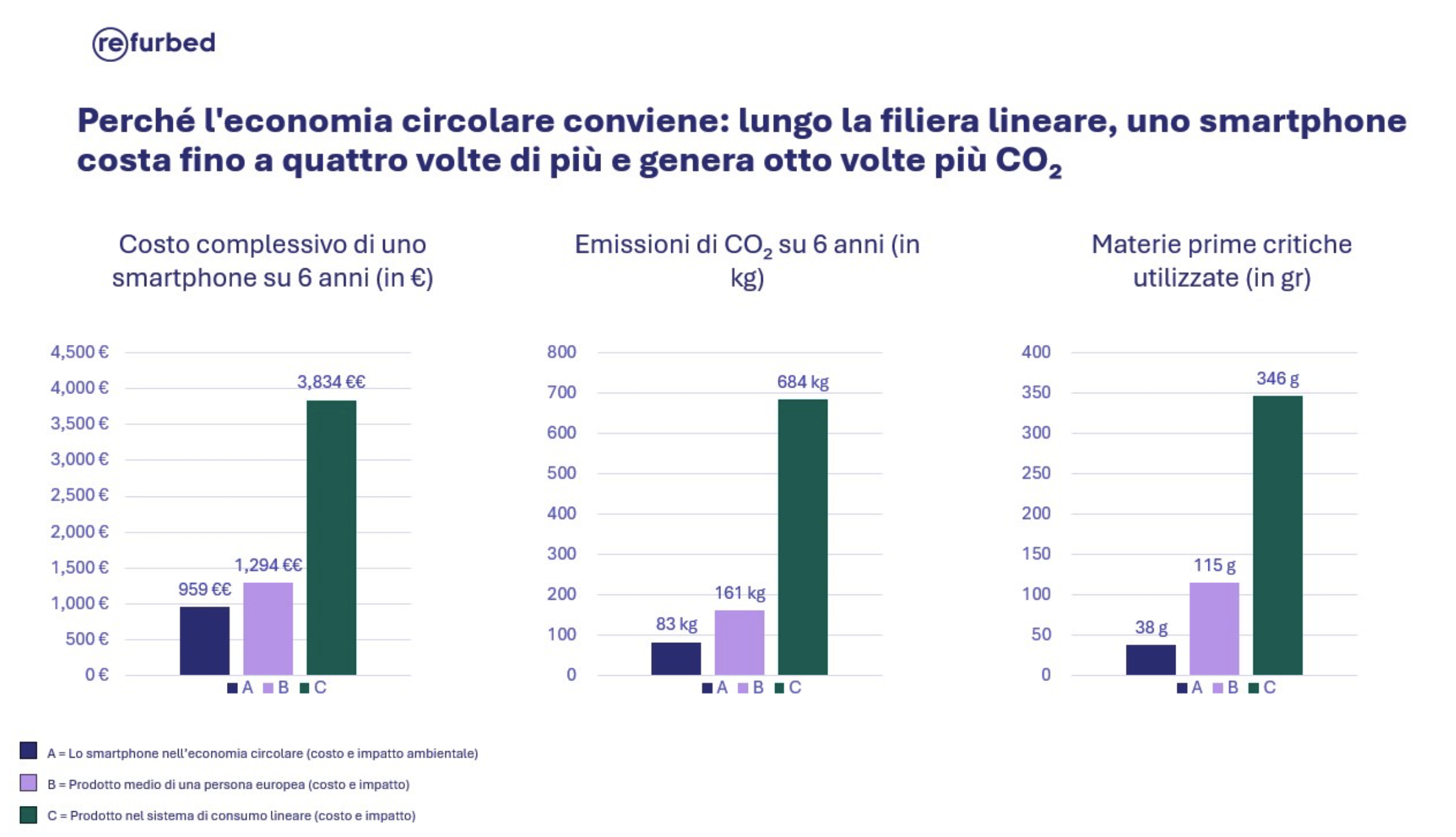 screenshot 2026 06 22 alle 11.16.29