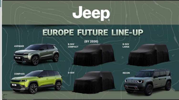Jeep, entro il 2030 gamma più ampia, arriva anche un D-Suv con Dongfeng