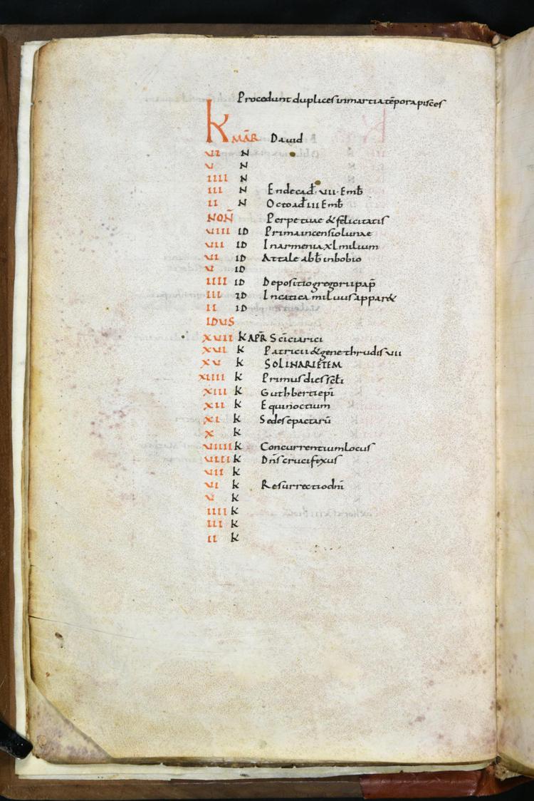 BML, Edili 121 c. 4v.  Calendario anno 813. Il 18 marzo (XV Kalendas) è annotato come Sol in Arietem (il vero equinozio solare), mentre il 21 marzo (XII Kalendas) reca l’indicazione Equinoctium del calendario in uso. - © Ministero della Cultura – Biblioteca Medicea Laurenziana.