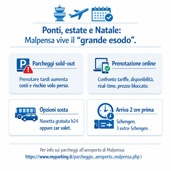 Aeroporto di Milano Malpensa: cosa c’è da sapere quando si parte nei periodi di picco