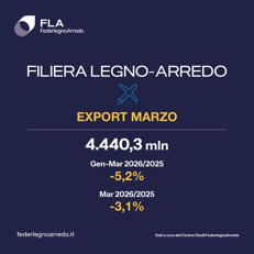 (Foto Ufficio stampa)