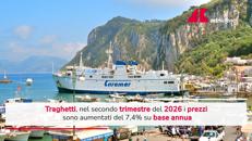 Traghetti, aumentano i prezzi in Italia