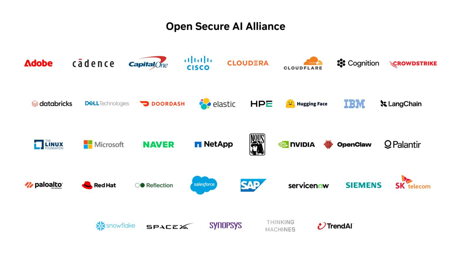 NVIDIA e i big tech uniti per la sicurezza dell'AI con Open Secure AI Alliance