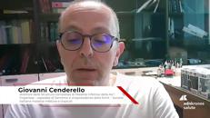 Cenderello (Simit): 