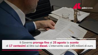 Carburanti, prorogato al 25 agosto taglio accise su gasolio