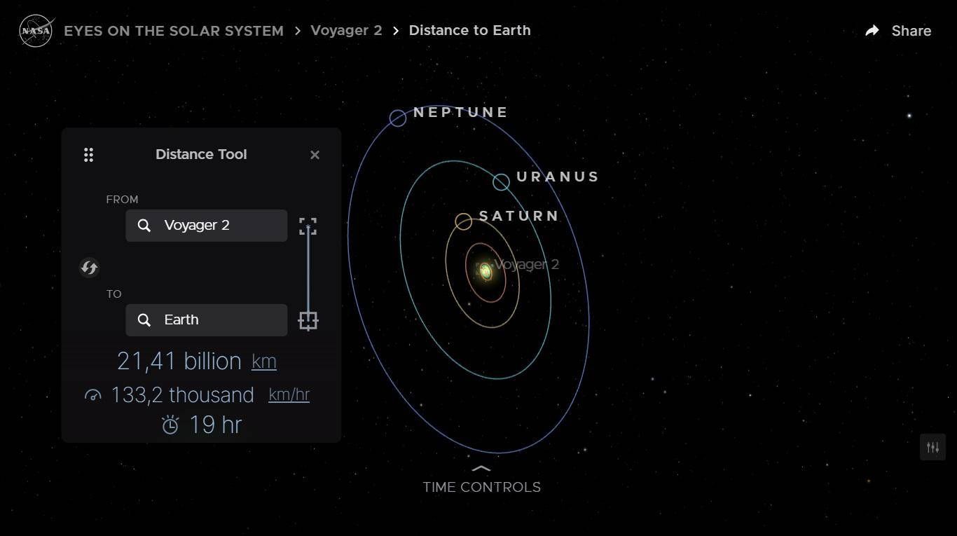 NASA estende la missione di Voyager 2 nello spazio