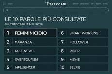  Treccani - Sito web Treccani