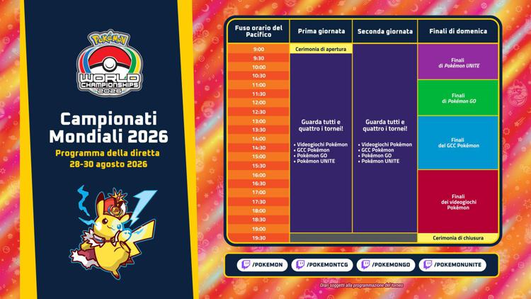 Al via i Campionati Mondiali Pokémon 2026 e l'evento PokémonXP a San Francisco