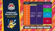 Al via i Campionati Mondiali Pokémon 2026 e l'evento PokémonXP a San Francisco