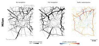 L’impatto dei navigatori satellitari sul traffico urbano