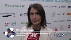 Mobilità, Giaconia (Trenitalia): 