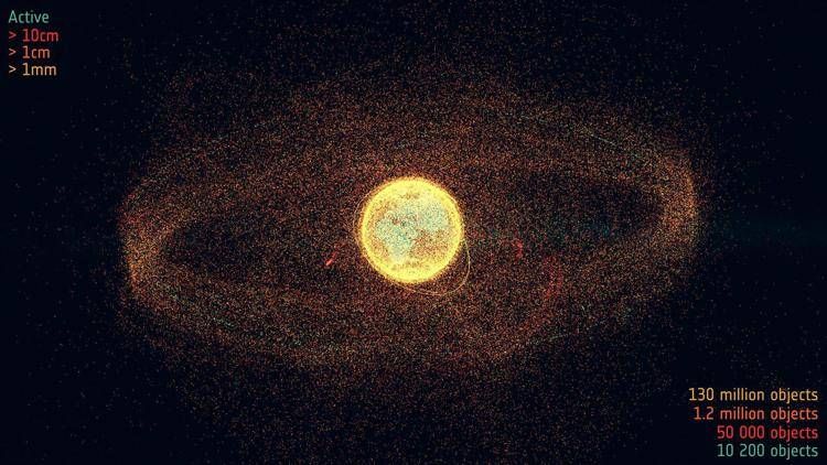Detriti spaziali e sostenibilità orbitale, l'ESA presenta lo Space Environment Report 2026