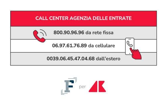 call center ade grafica if adn