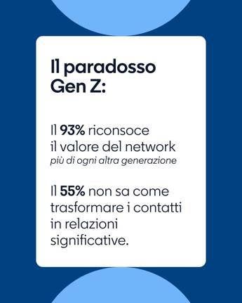 Il paradosso del networking in Italia, l’82% dei lavoratori lo ritiene cruciale ma fatica a coltivarlo