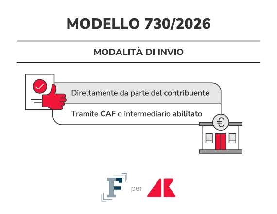 modello 730 2026 modalita di invio grafica if adn