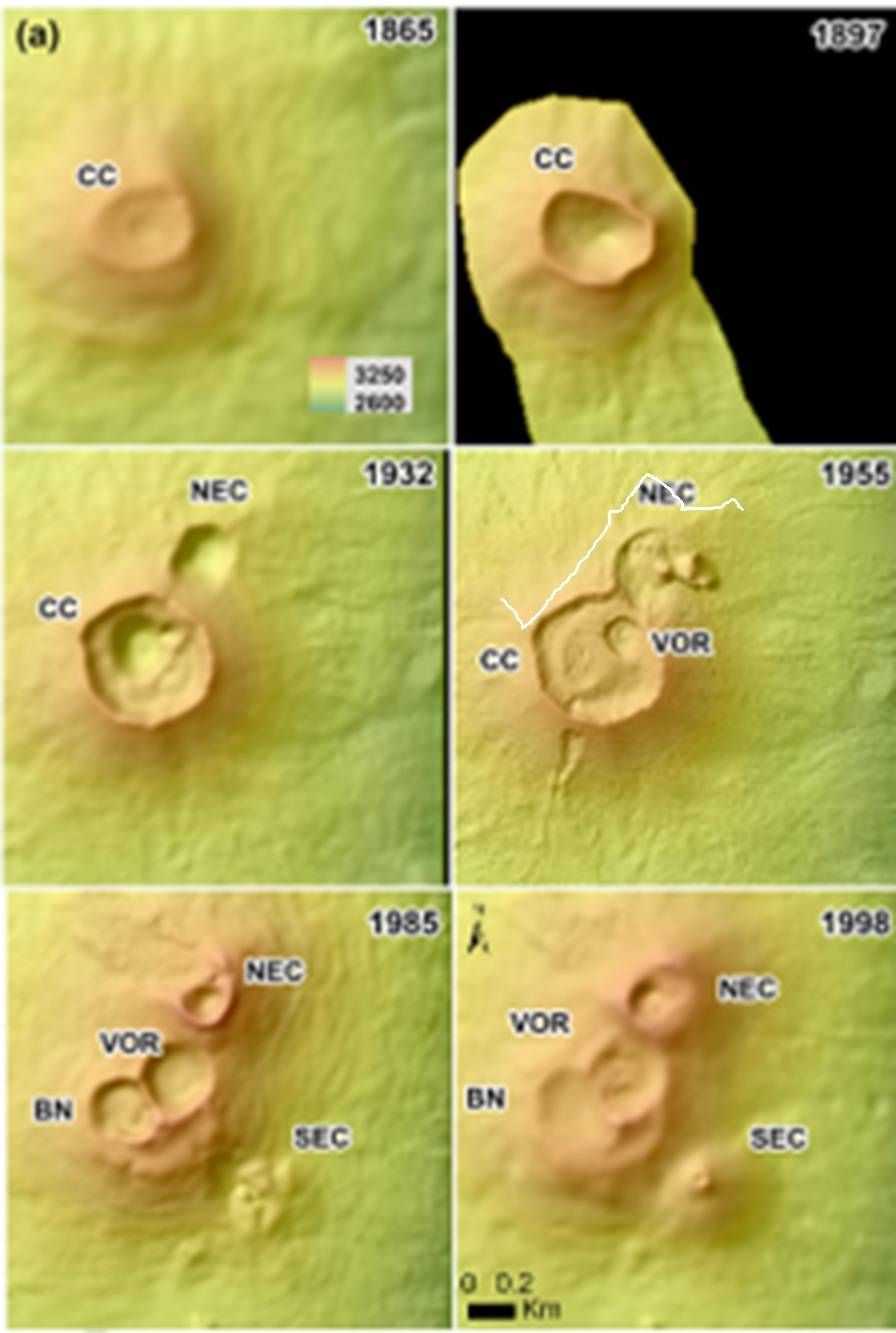 crateri etna 2