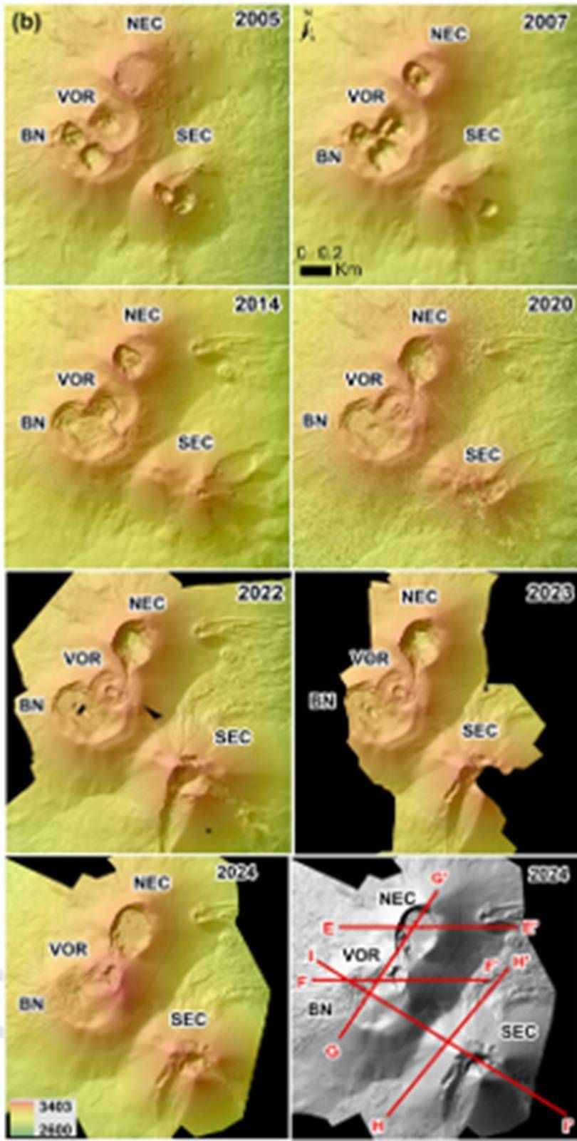 crateri etna 3