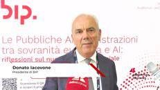 Iacovone (BIP): 