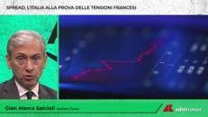 Btp, Salcioli (Assiom Forex): 