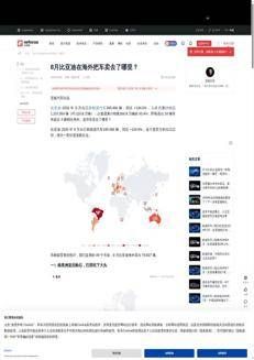 Cina: BYD registra un'impennata nelle esportazioni di veicoli elettrici, l'Italia tra i mercati europei chiave