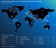 L’AI porta il cyberconflitto a velocità macchina, Microsoft fotografa il nuovo fronte digitale