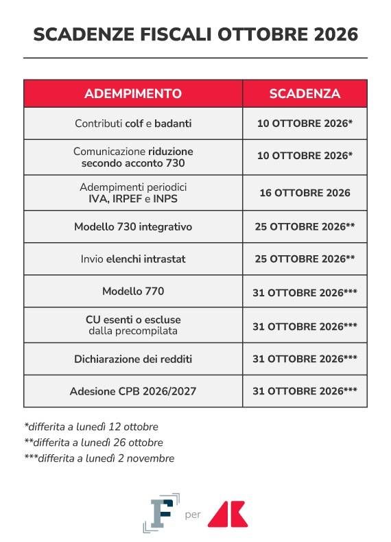scadenze fiscali ottobre 2026 grafica if adn