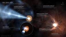 Scoperto nella Via Lattea un buco nero che dirige un getto di materia verso la Terra