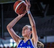 Anna Mellano - Fip