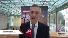 Savino (Hilti): 