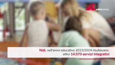 Asili nido, cresce l'offerta in Italia - Video