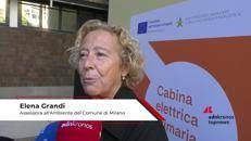 Energia, Grandi (Comune di Milano): 
