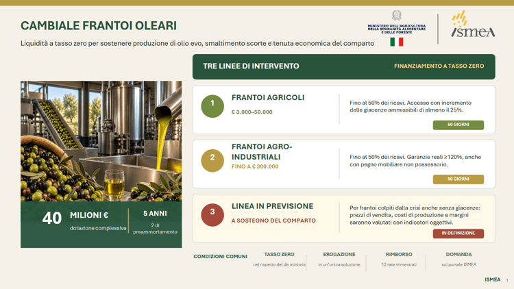 Ismea - Cambiale Frantoi Oleari - (Ufficio stampa)
