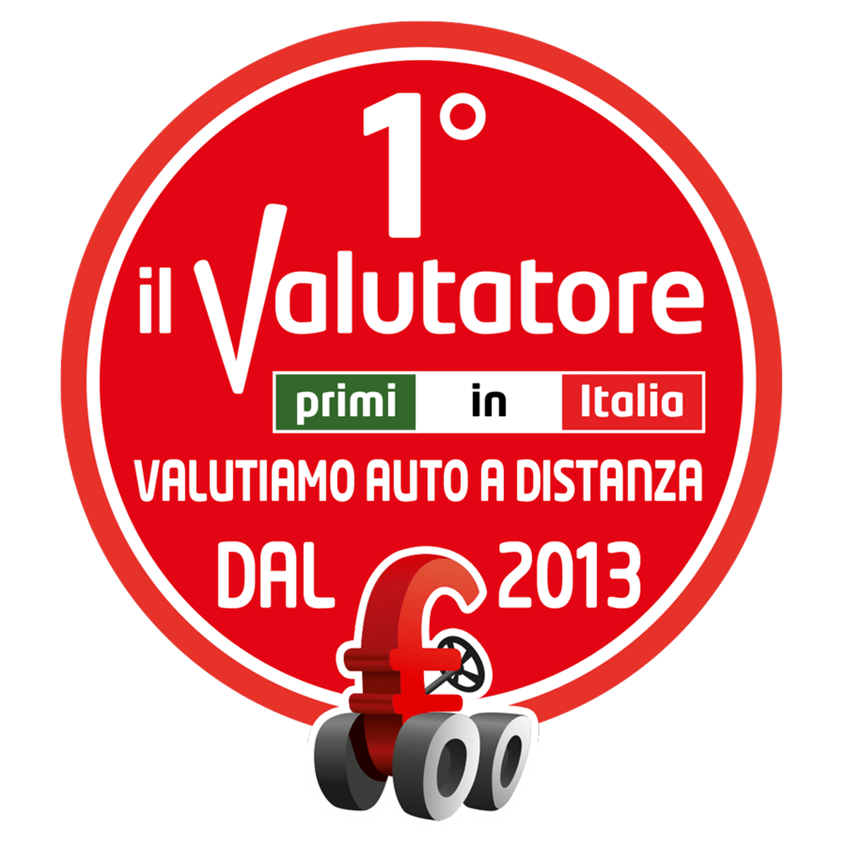 Incentivi O Vendere Autonomamente La Propria Auto Usata La Soluzione Ilvalutatore It