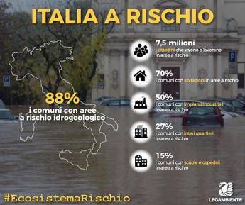 Fiumi 'tombati' e cemento: in Italia 7,5 mln di cittadini in aree a rischio Fiumi 'tombati' e cemento: in Italia 7,5 mln di cittadini in aree a rischio