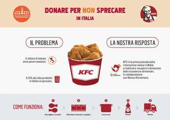 Progetto Harverst, 5.300 pasti donati in un anno Progetto Harverst, 5.300 pasti donati in un anno