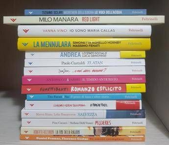 Un anno di Feltrinelli Comics, per il 2019 più di 20 titoli Un anno di Feltrinelli Comics, per il 2019 più di 20 titoli