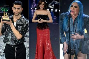 Le pagelle ai look Le pagelle ai look