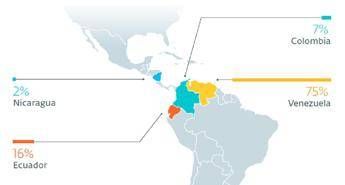 Scoperta Eset, attacco cyber spie al Venezuela Scoperta Eset, attacco cyber spie al Venezuela