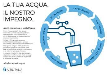 Acqua del rubinetto, quella italiana tra le migliori in Ue Acqua del rubinetto, quella italiana tra le migliori in Ue