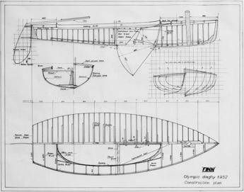 Addio al Finn, la barca dei giganti