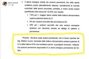 Ilaria Cucchi: Ecco la 'svista' di Un giorno in Pretura