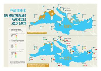 La tutela del Mediterraneo è fallita, integralmente protetto solo lo 0,03%