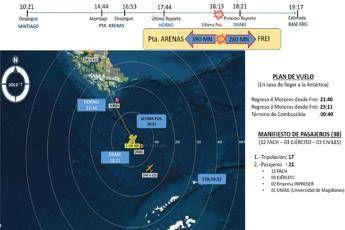 Aereo militare scomparso in Cile, l’aeronautica: Distrutto