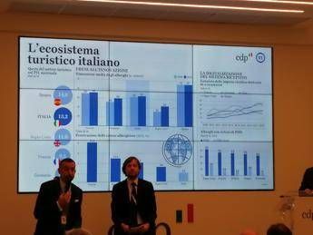 Ricerca Cdp, turismo asset straordinario ma recuperare competitività Ricerca Cdp, turismo asset straordinario ma recuperare competitività