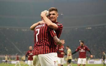 Coppa Italia, tris alla Spal e Milan ai quarti Coppa Italia, tris alla Spal e Milan ai quarti