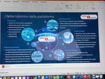 Industria 4.0, così si fa la rivoluzione digitale