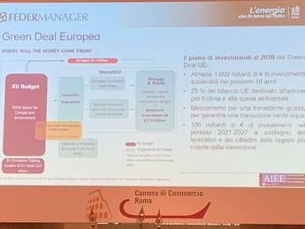Federmanager-Aiee: 'Trasformare plastica non riciclabile in energia' Federmanager-Aiee: 'Trasformare plastica non riciclabile in energia'