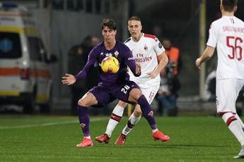 Fiorentina, Vlahovic positivo al coronavirus Fiorentina, Vlahovic positivo al coronavirus